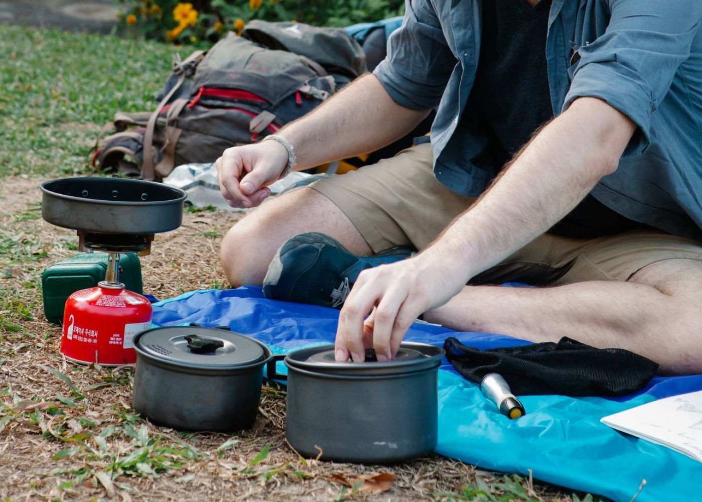 Backpacking gear grouped by system for a beginner weight audit