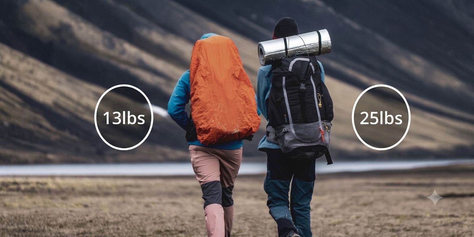 Lightweight and ultralight backpacking gear systems compared side by side