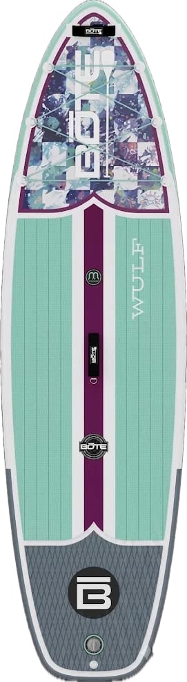 BOTE WULF Aero